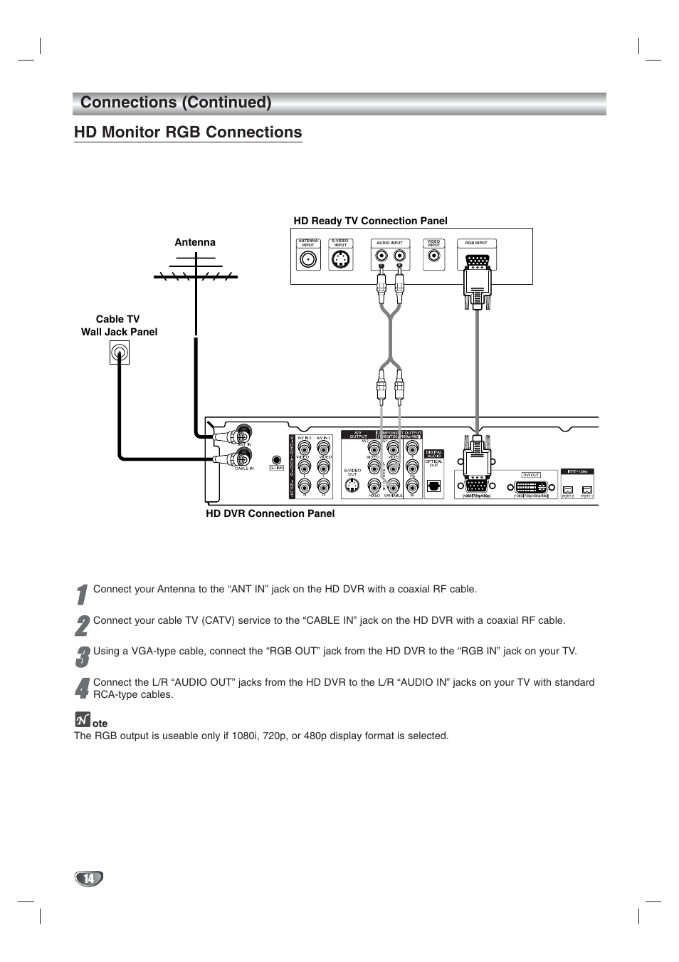 Connections (continued) hd monitor rgb connections | LG LST-3410A User Manual | Page 14 / 68