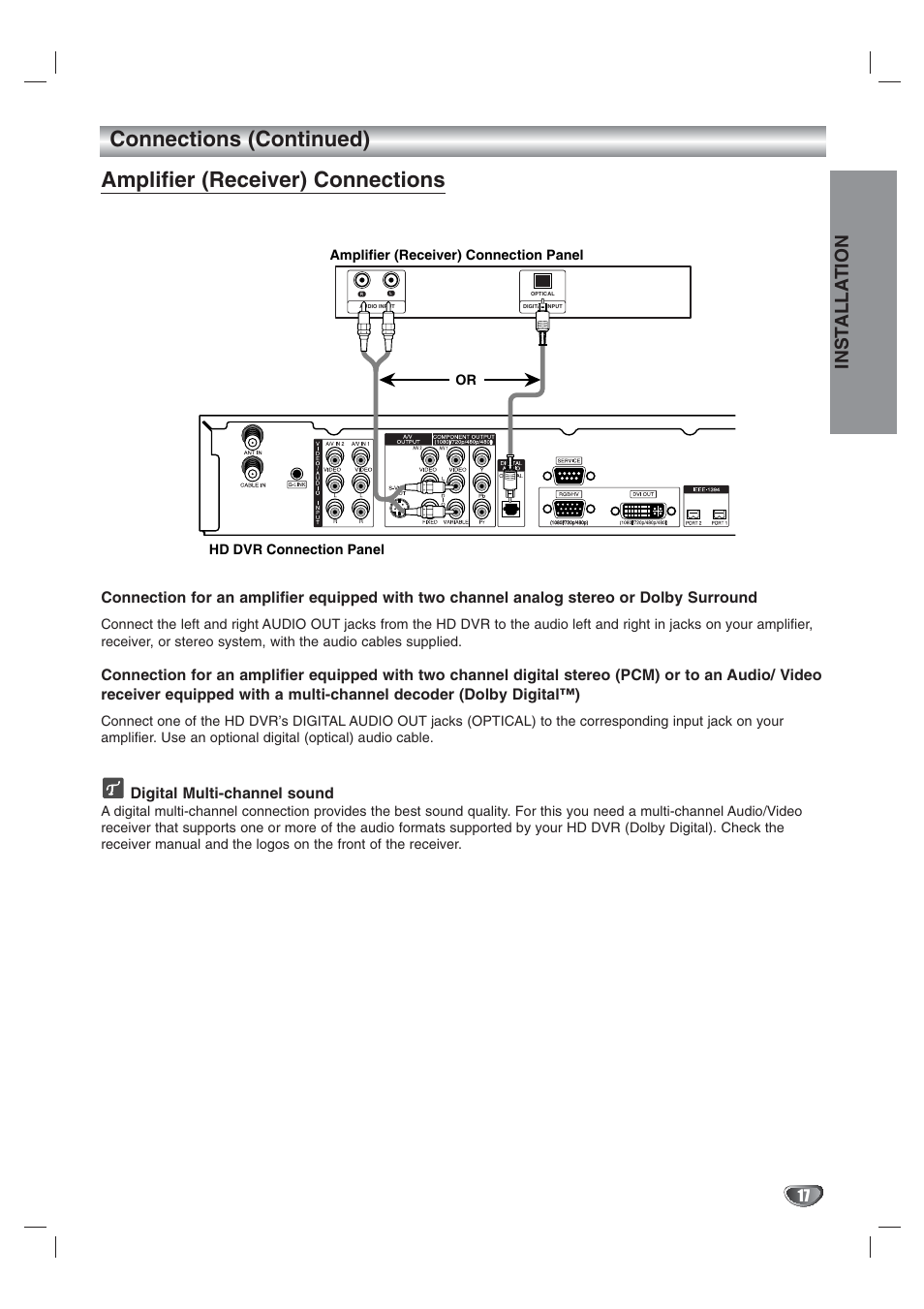Inst alla tion | LG LST-3410A User Manual | Page 17 / 68