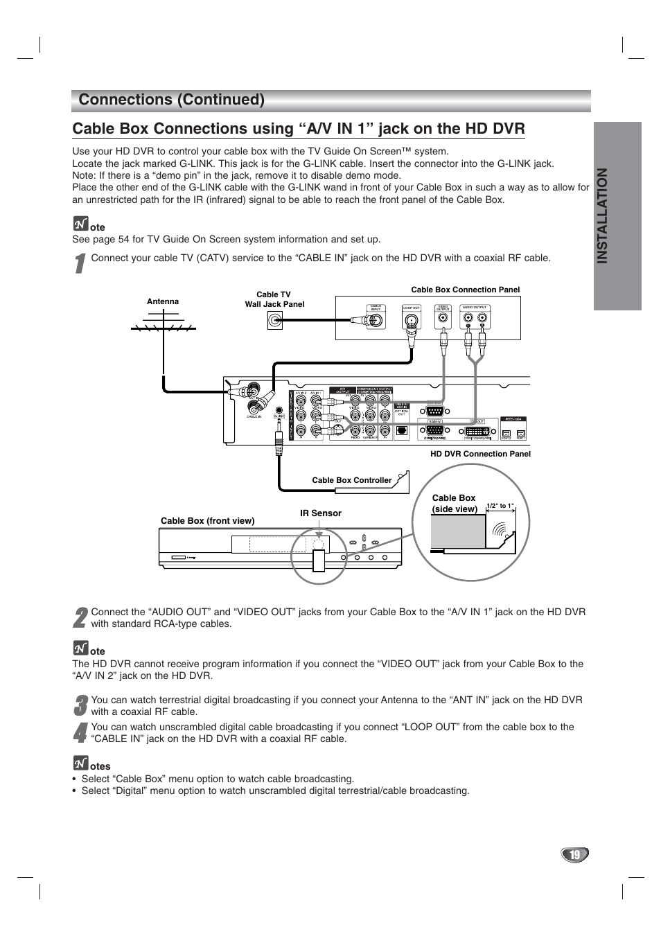 Inst alla tion | LG LST-3410A User Manual | Page 19 / 68