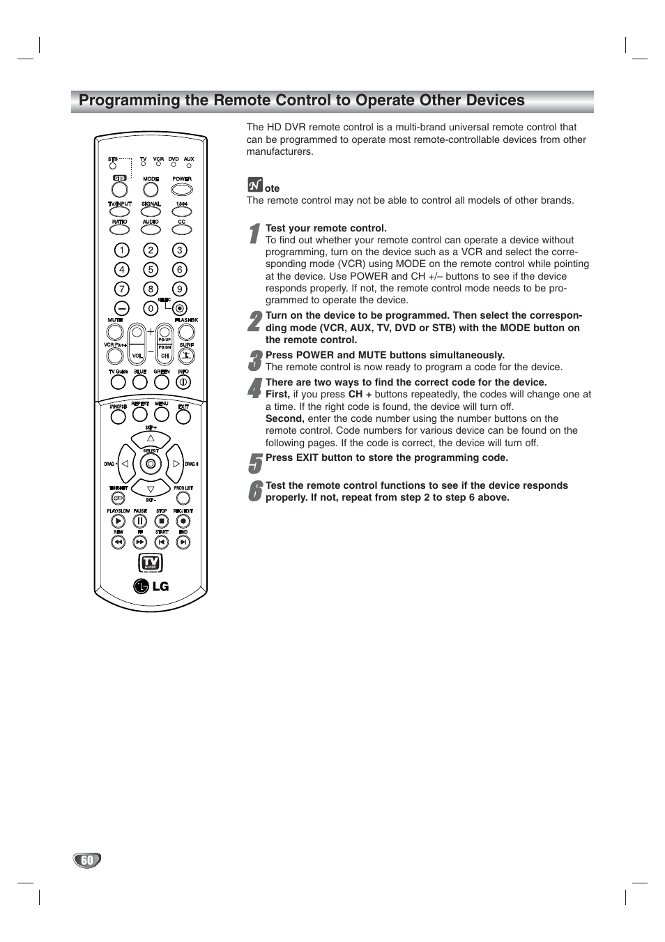 LG LST-3410A User Manual | Page 60 / 68