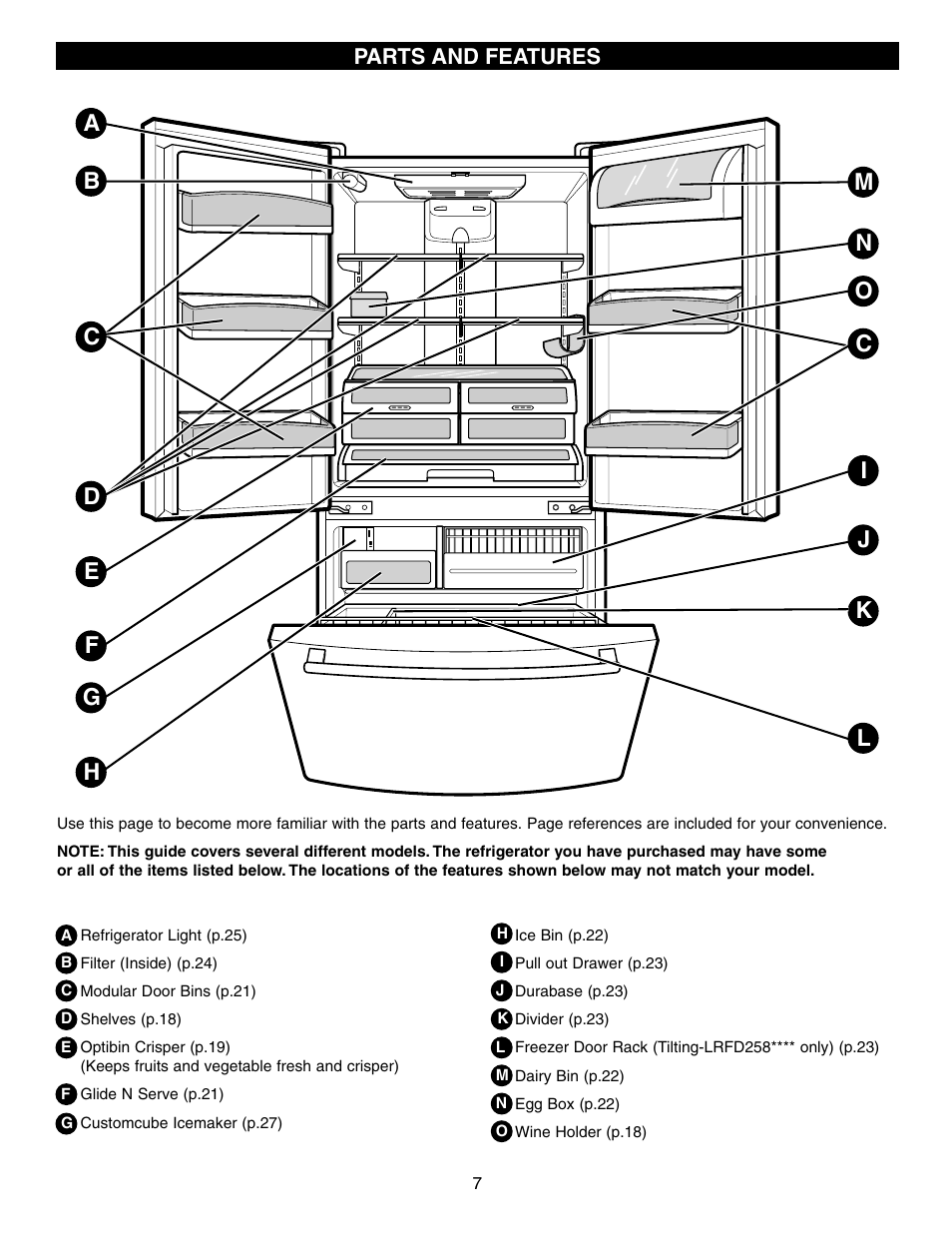 LG LRFD21855 User Manual | Page 7 / 36