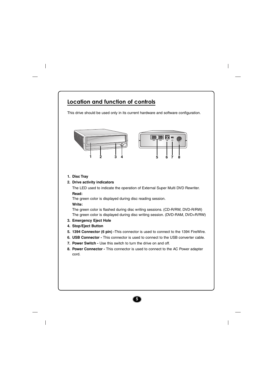 Location and function of controls | LG GSA-5120D User Manual | Page 8 / 15