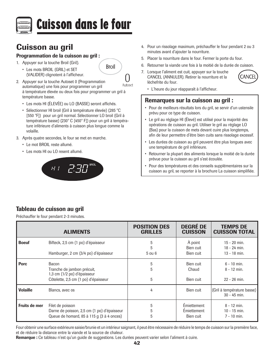Cuisson dans le four, Cuisson au gril, Tableau de cuisson au gril | Remarques sur la cuisson au gril | LG 800 User Manual | Page 43 / 84