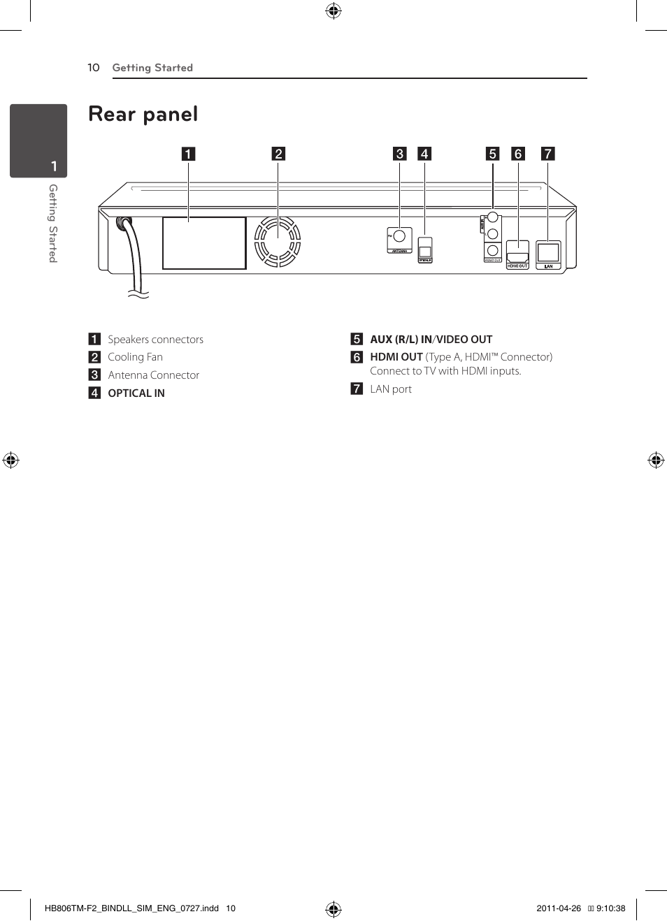 Rear panel | LG HB806TM User Manual | Page 10 / 22