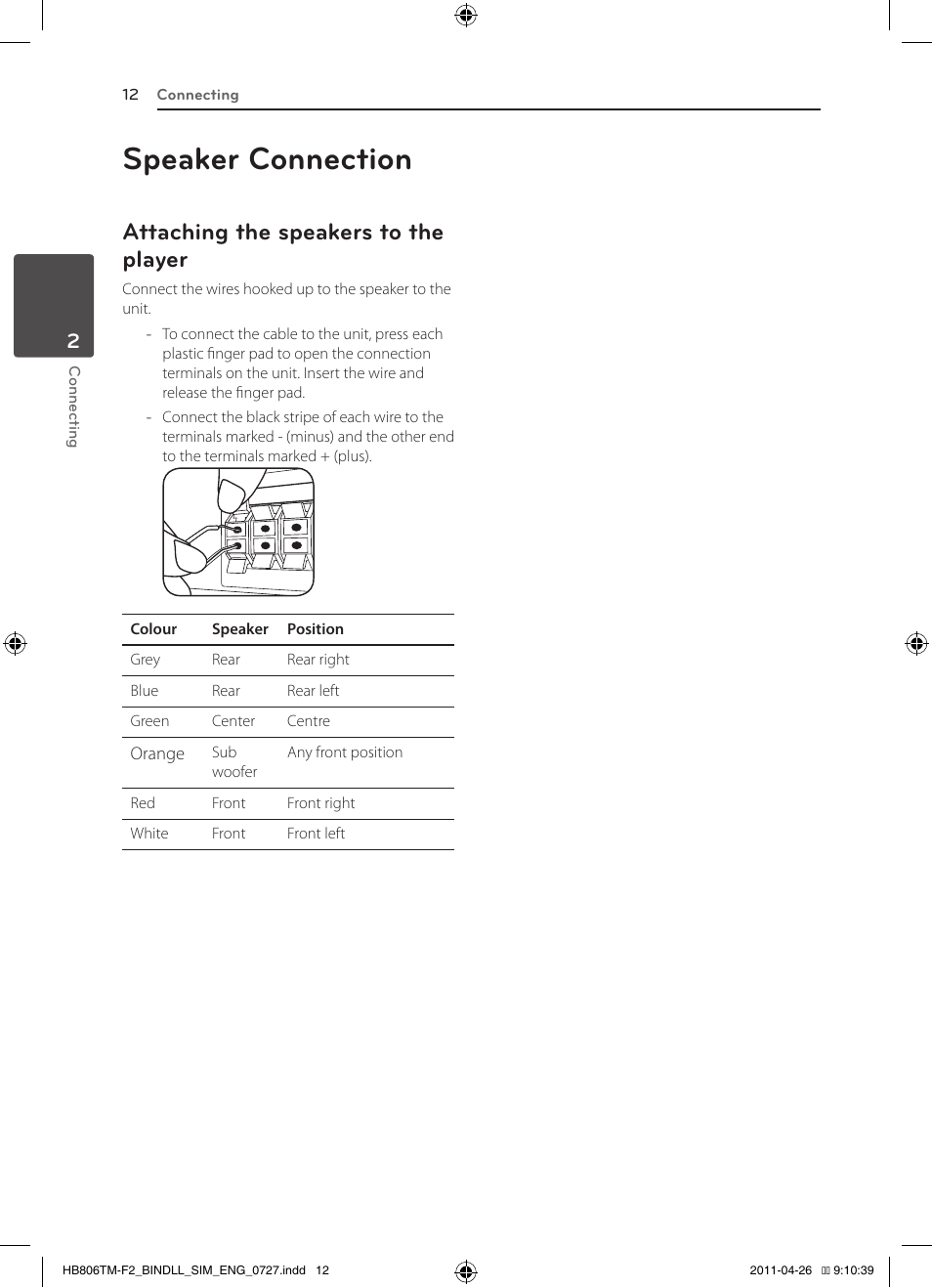 Speaker connection, Attaching the speakers to the player | LG HB806TM User Manual | Page 12 / 22