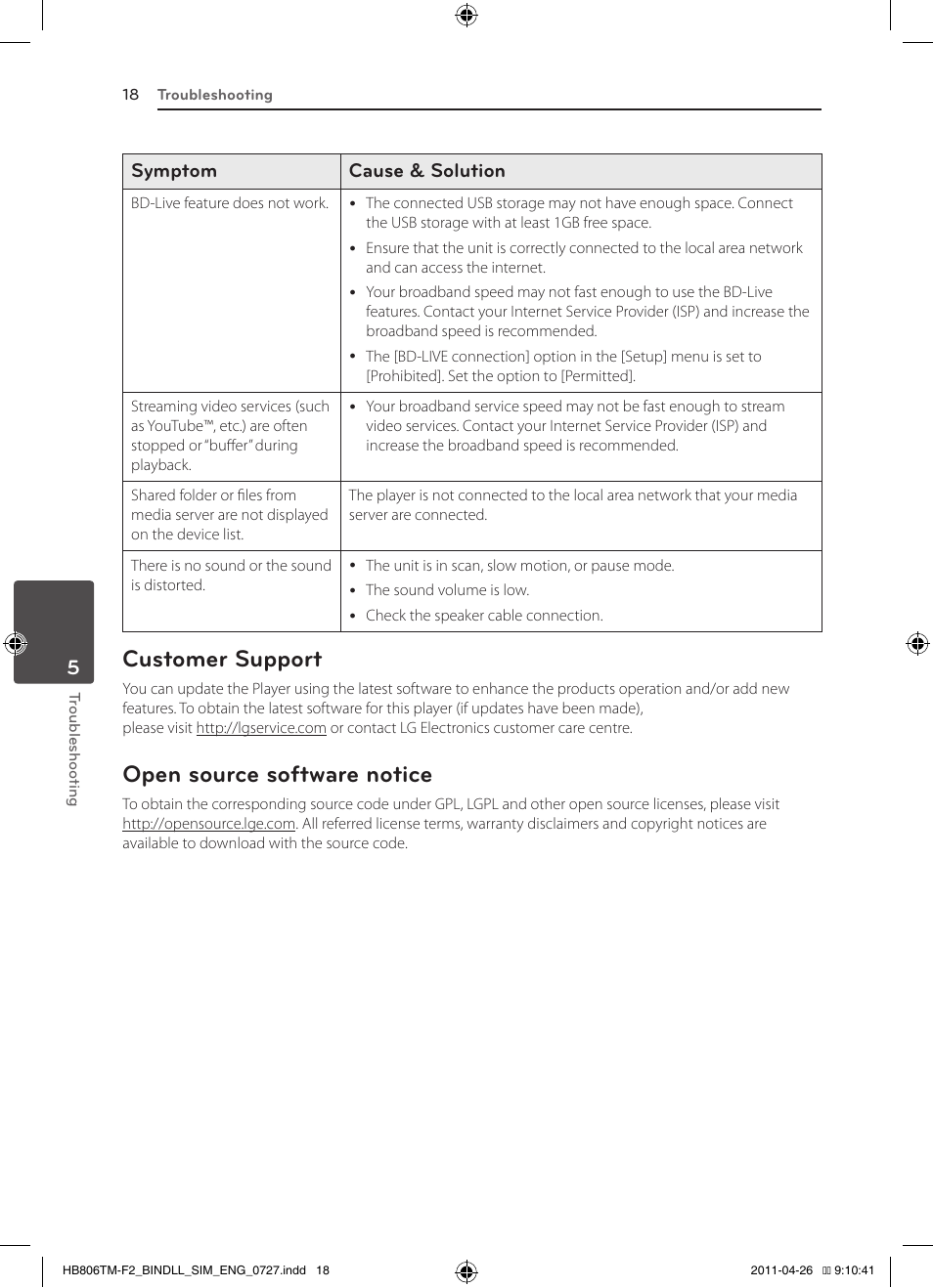 Customer support, Open source software notice, Symptom cause & solution | LG HB806TM User Manual | Page 18 / 22