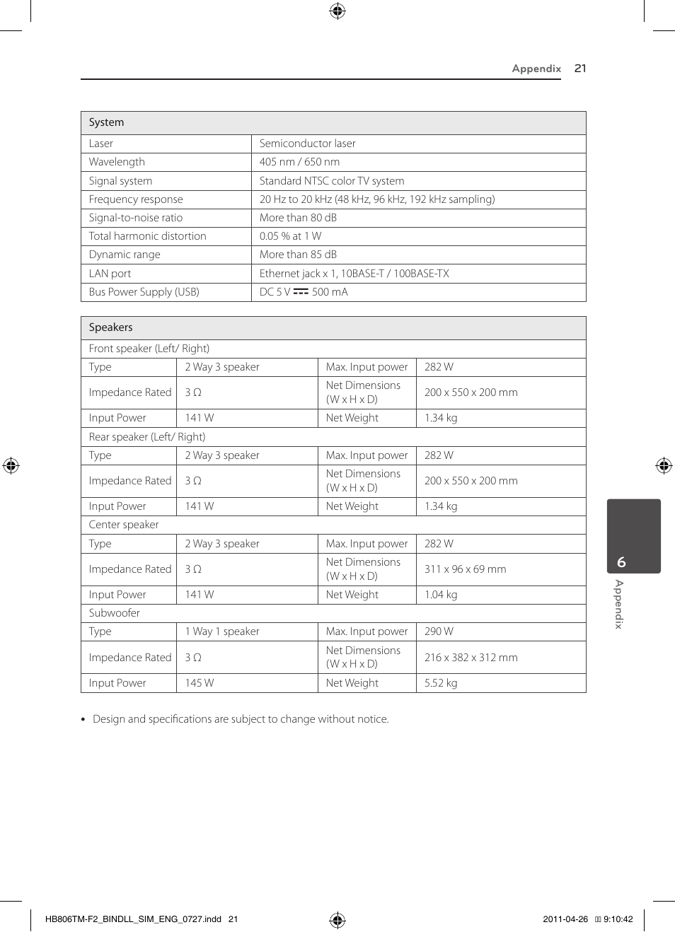 LG HB806TM User Manual | Page 21 / 22