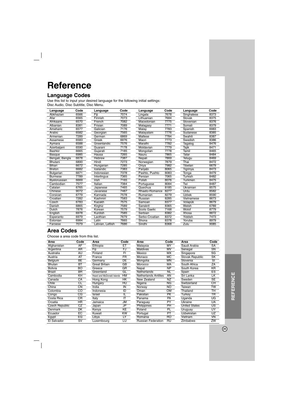 Reference, Area codes, Language codes | LG LFD750 User Manual | Page 25 / 29