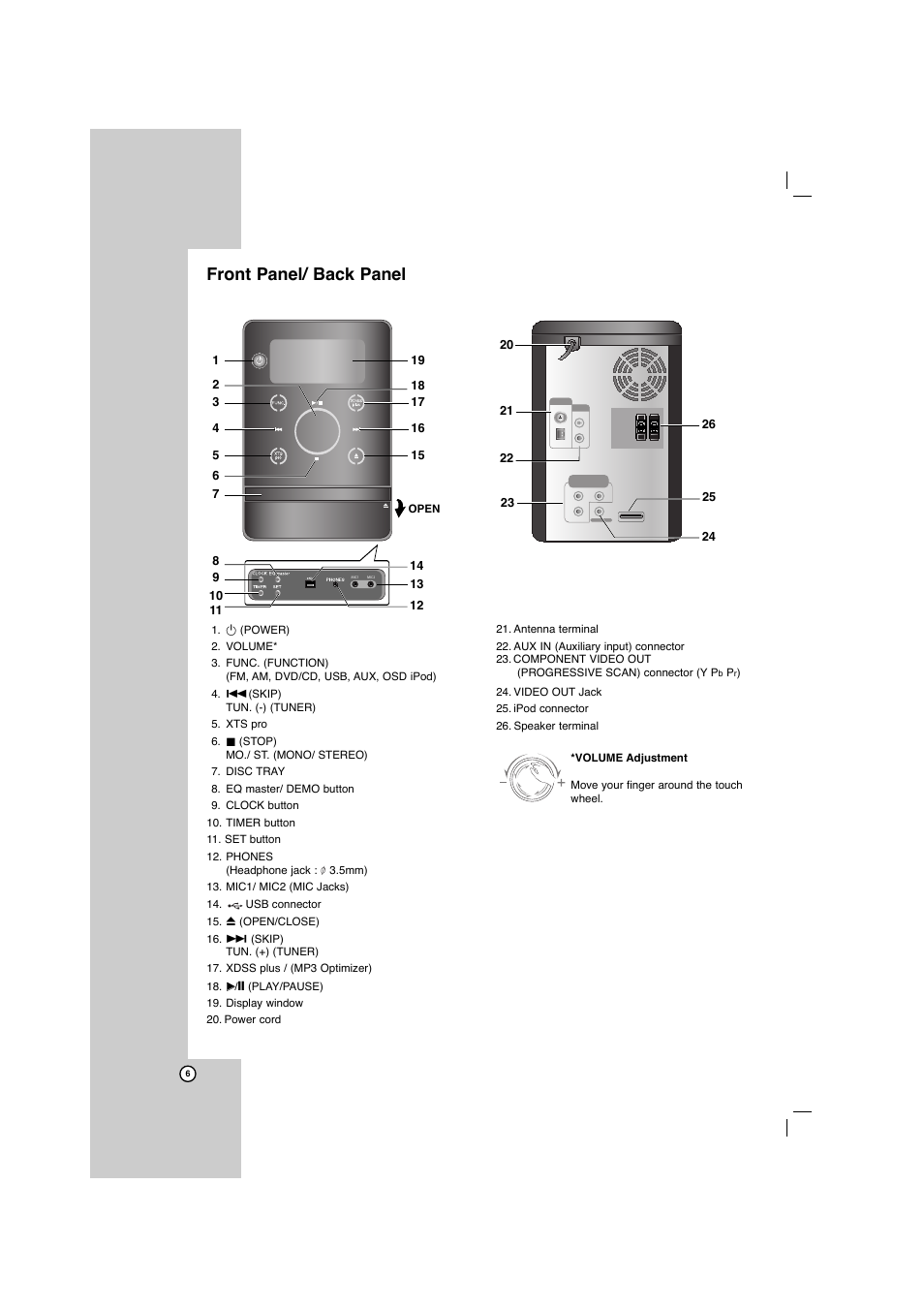 Front panel/ back panel | LG LFD750 User Manual | Page 6 / 29