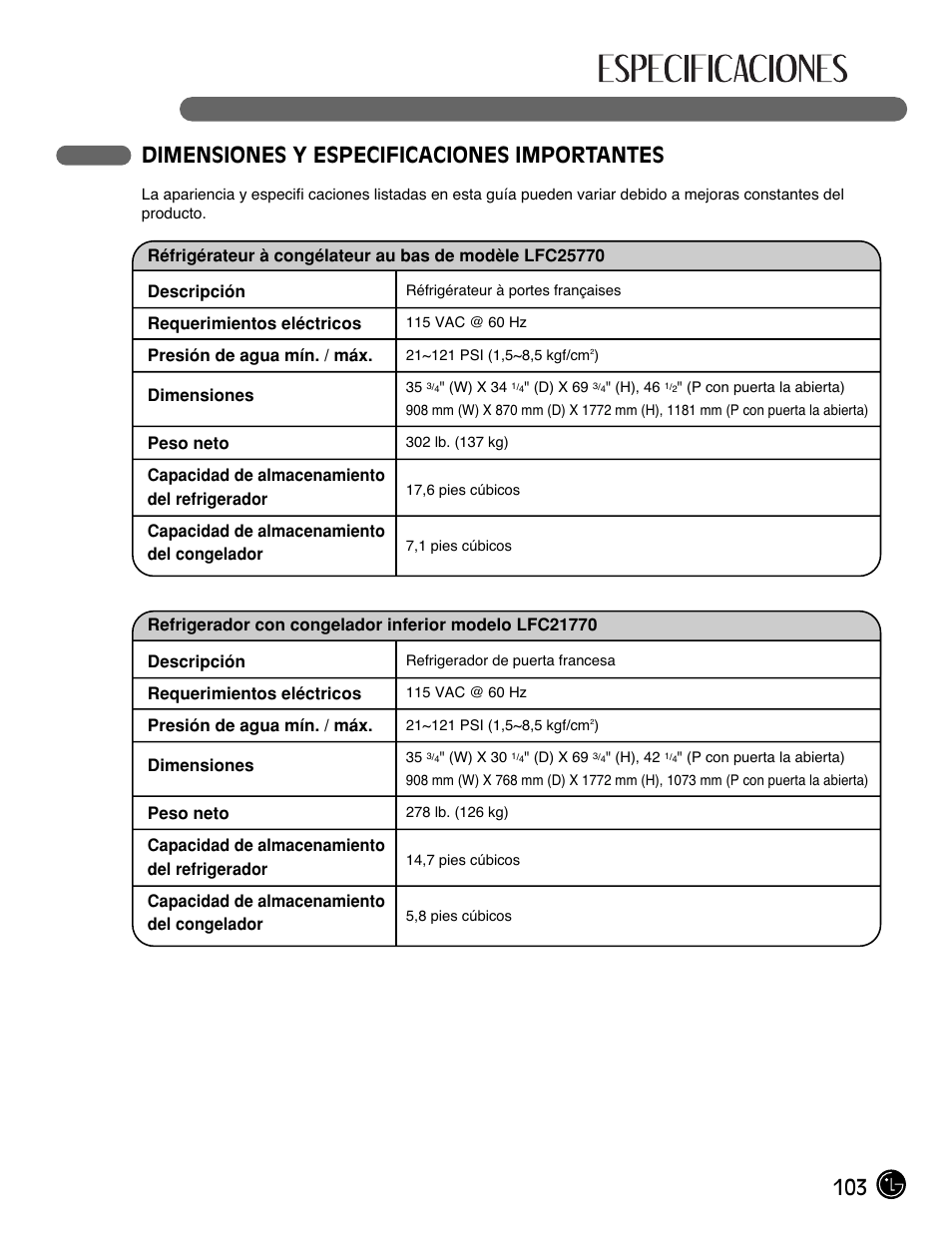 103 dimensiones y especificaciones importantes | LG LFC21770 User Manual | Page 103 / 108
