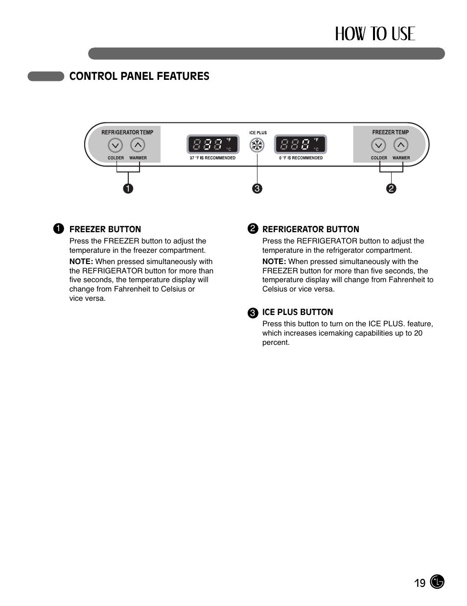 19 control panel features | LG LFC21770 User Manual | Page 19 / 108