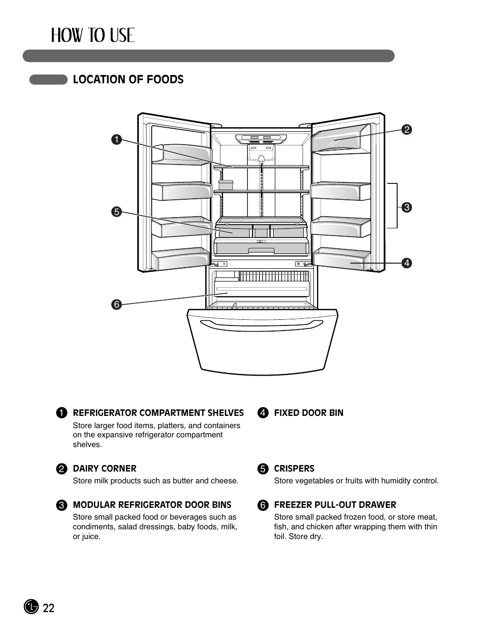 22 location of foods | LG LFC21770 User Manual | Page 22 / 108