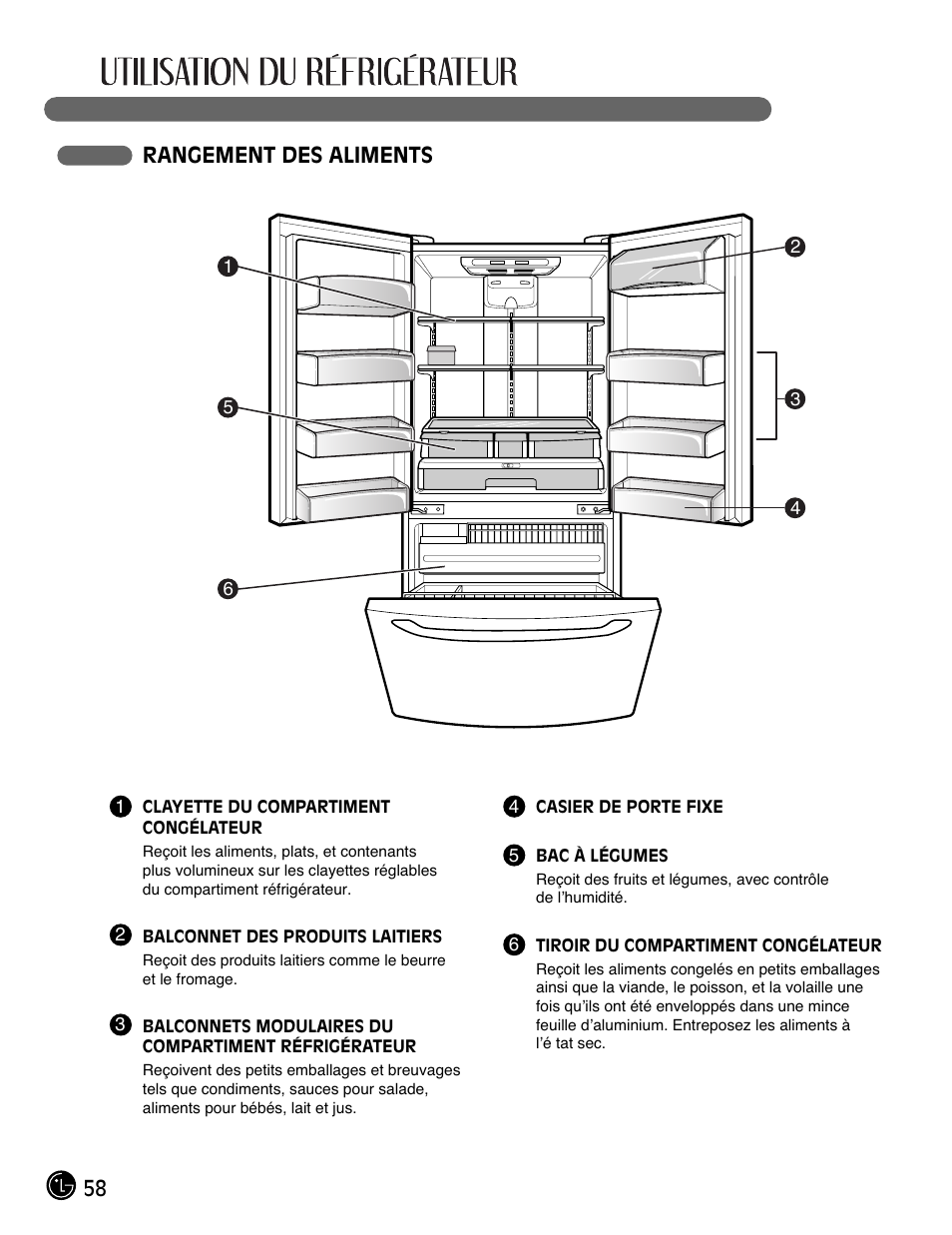 58 rangement des aliments | LG LFC21770 User Manual | Page 58 / 108