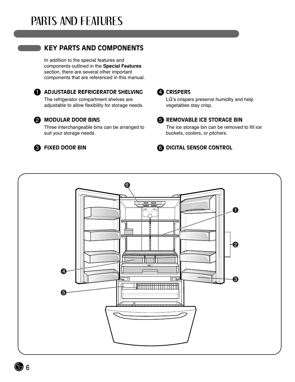 6key parts and components | LG LFC21770 User Manual | Page 6 / 108