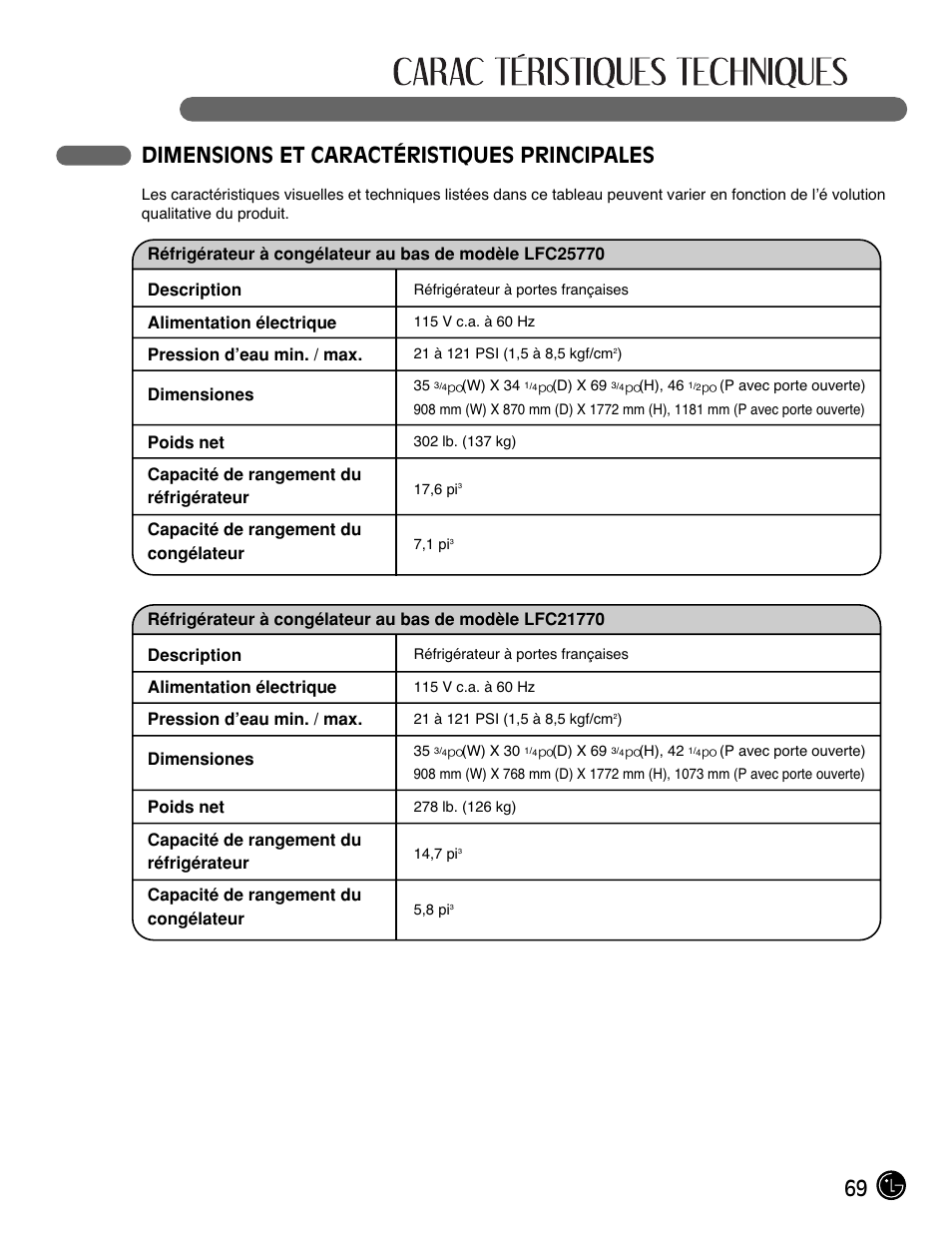 69 dimensions et caractéristiques principales | LG LFC21770 User Manual | Page 69 / 108