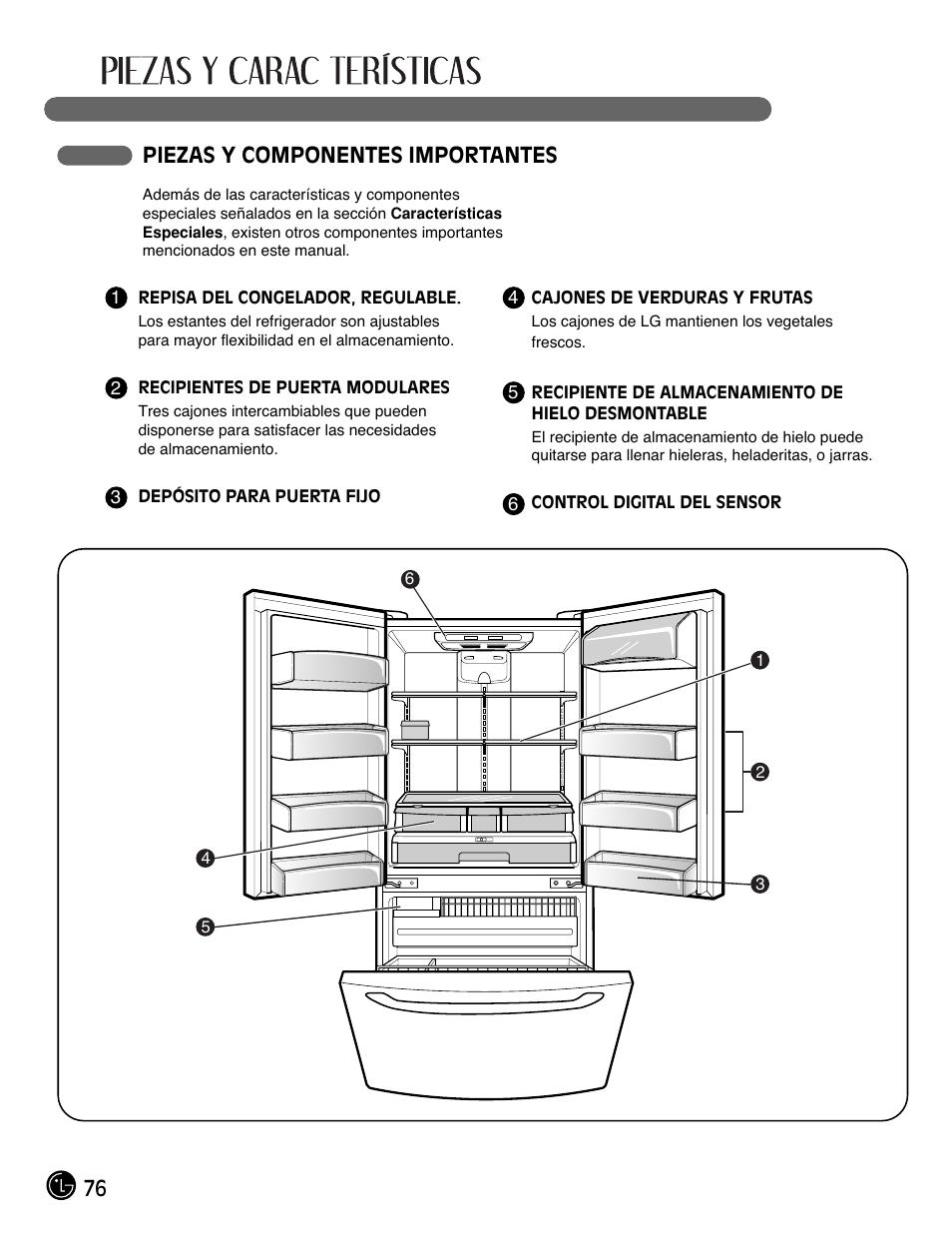 76 piezas y componentes importantes | LG LFC21770 User Manual | Page 76 / 108