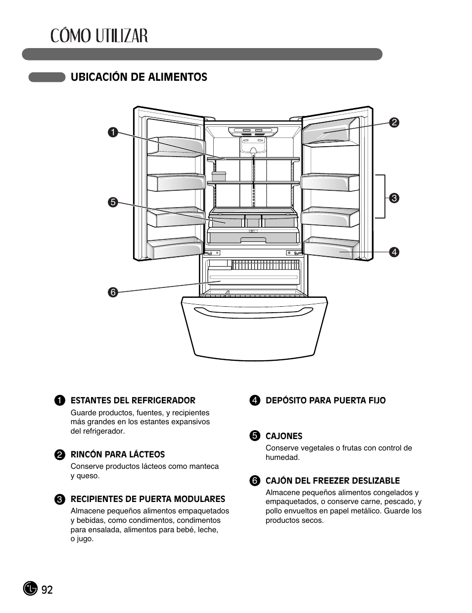 92 ubicación de alimentos | LG LFC21770 User Manual | Page 92 / 108