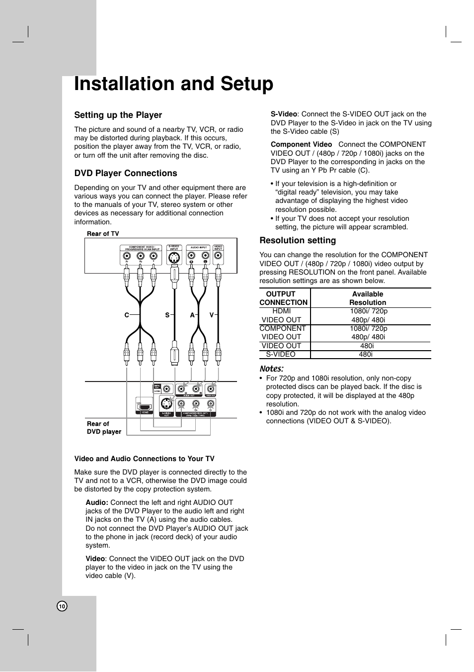 Installation and setup | LG LDA-511 User Manual | Page 10 / 34