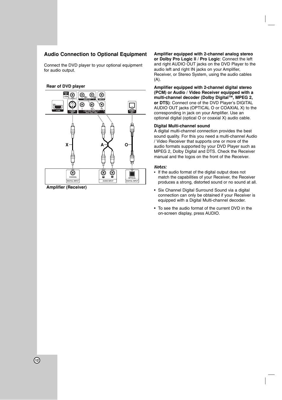 Audio connection to optional equipment | LG LDA-511 User Manual | Page 12 / 34