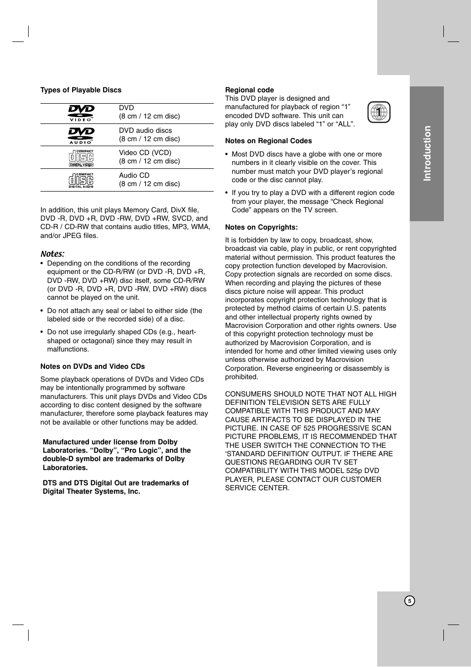 Introduction | LG LDA-511 User Manual | Page 5 / 34