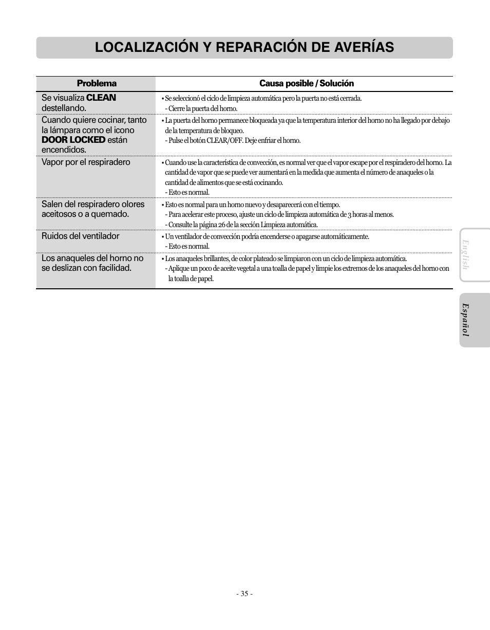Localización y reparación de averías | LG LRE30755SW User Manual | Page 71 / 72
