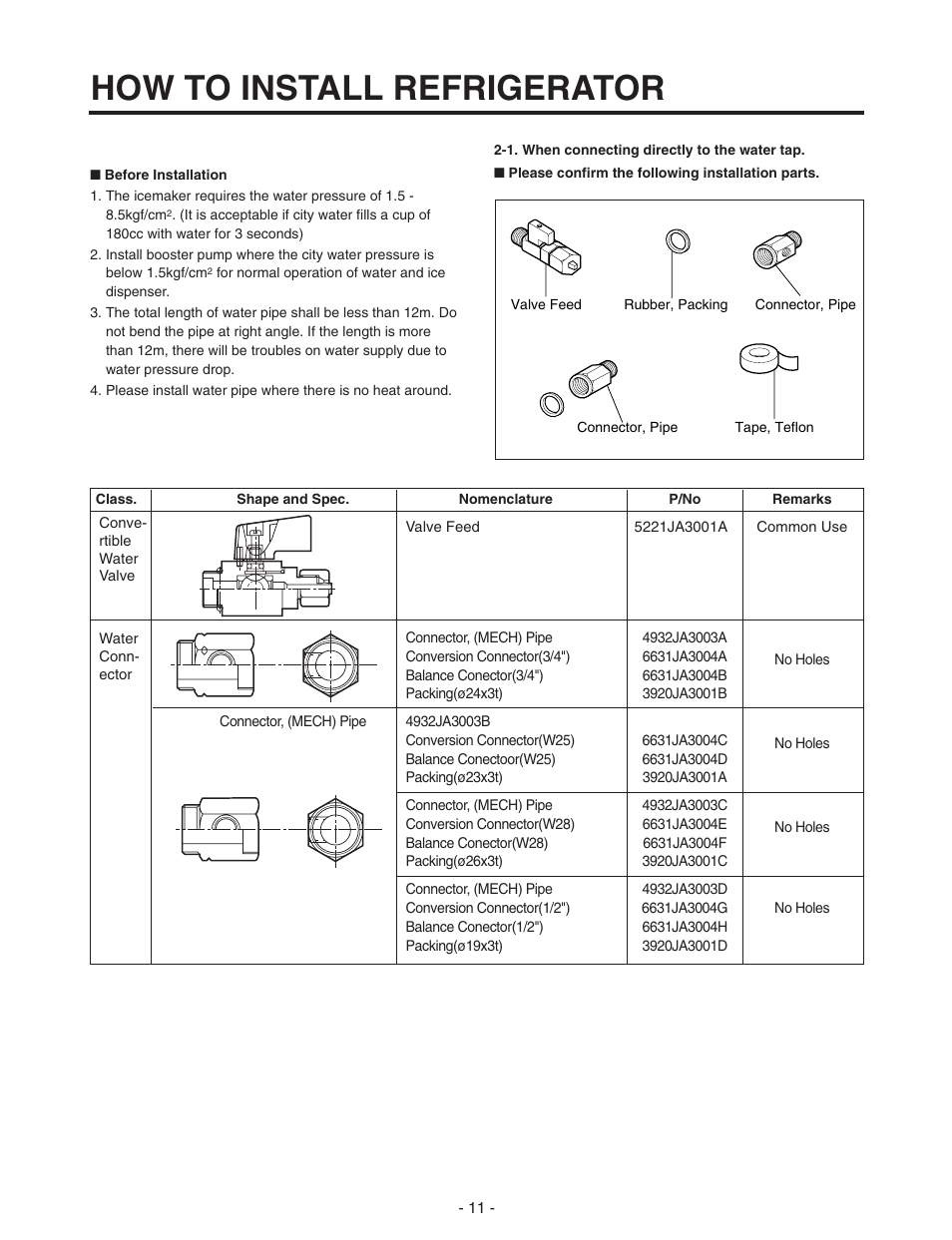 How to install refrigerator | LG SXS GR-P257/L257 User Manual | Page 13 / 99