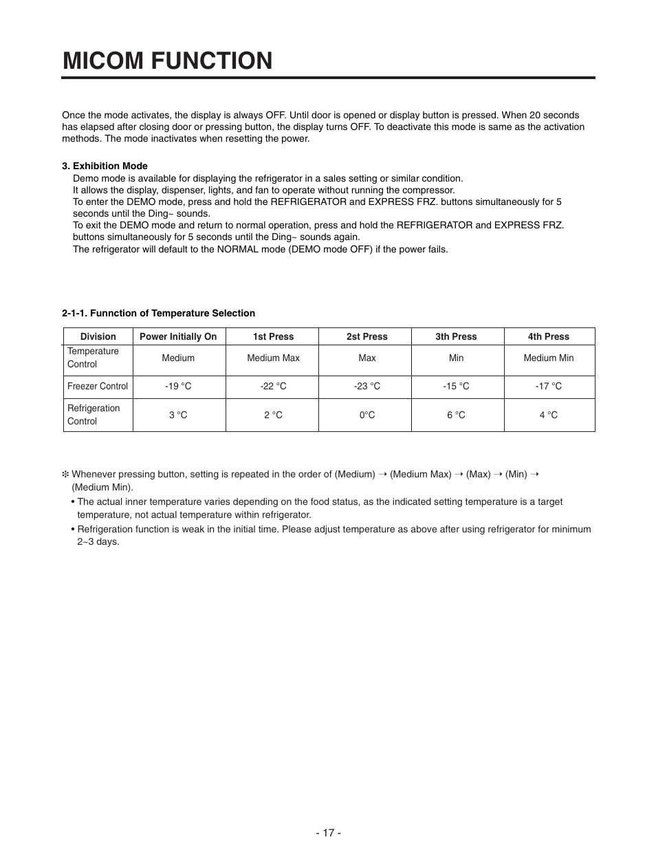 Micom function | LG SXS GR-P257/L257 User Manual | Page 19 / 99