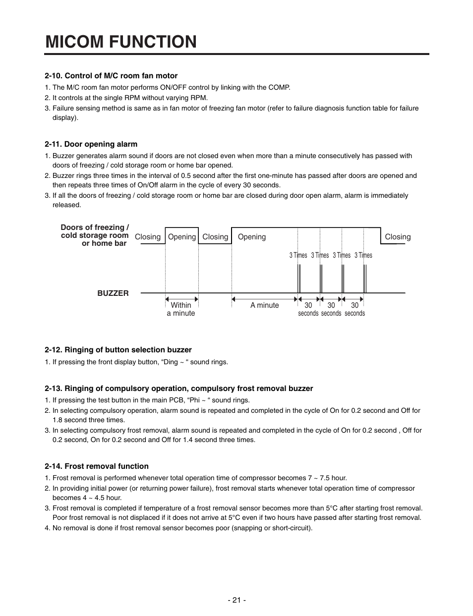 Micom function | LG SXS GR-P257/L257 User Manual | Page 23 / 99