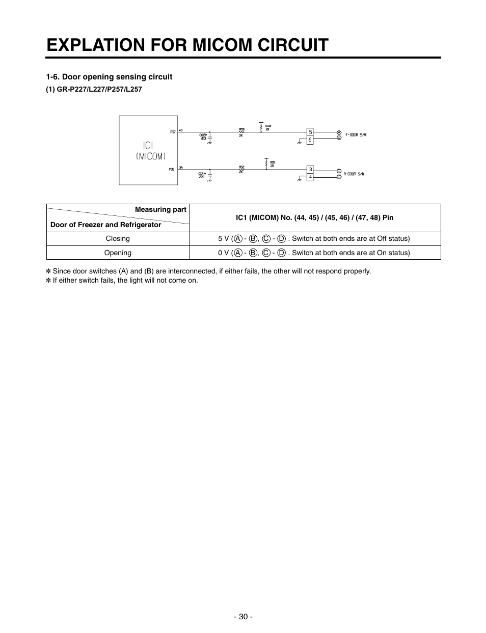 Explation for micom circuit | LG SXS GR-P257/L257 User Manual | Page 32 / 99