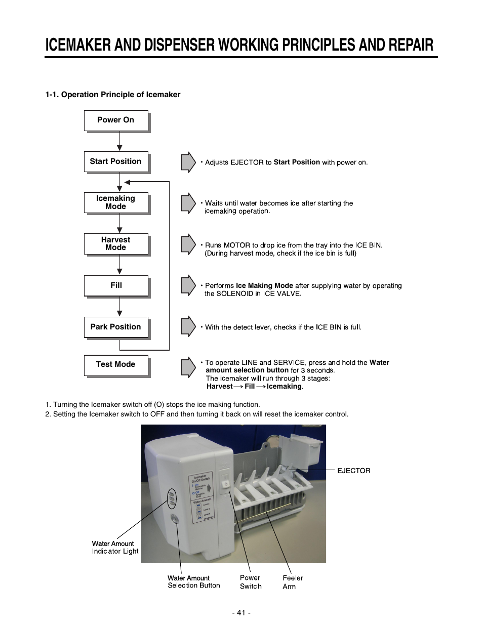 LG SXS GR-P257/L257 User Manual | Page 43 / 99