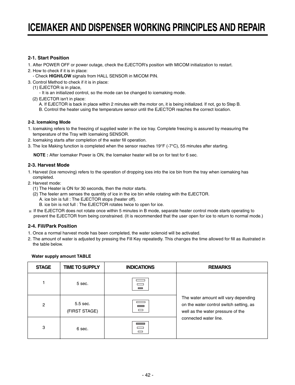 LG SXS GR-P257/L257 User Manual | Page 44 / 99