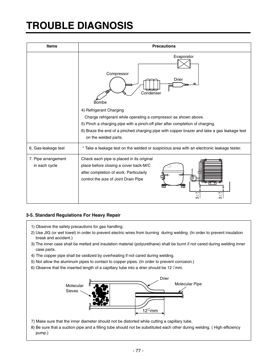 Trouble diagnosis | LG SXS GR-P257/L257 User Manual | Page 79 / 99