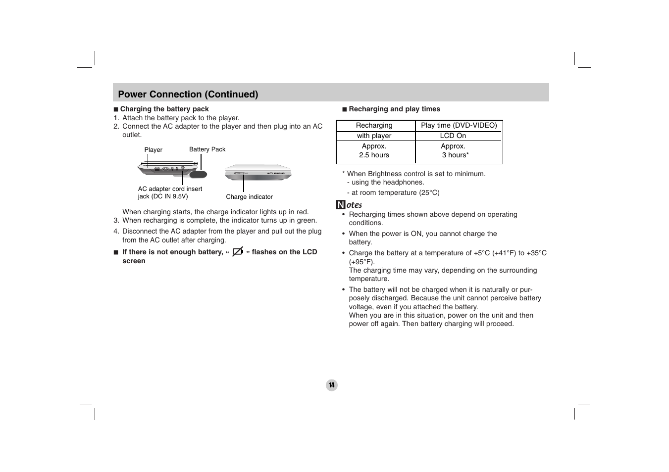 LG DP170 User Manual | Page 14 / 36