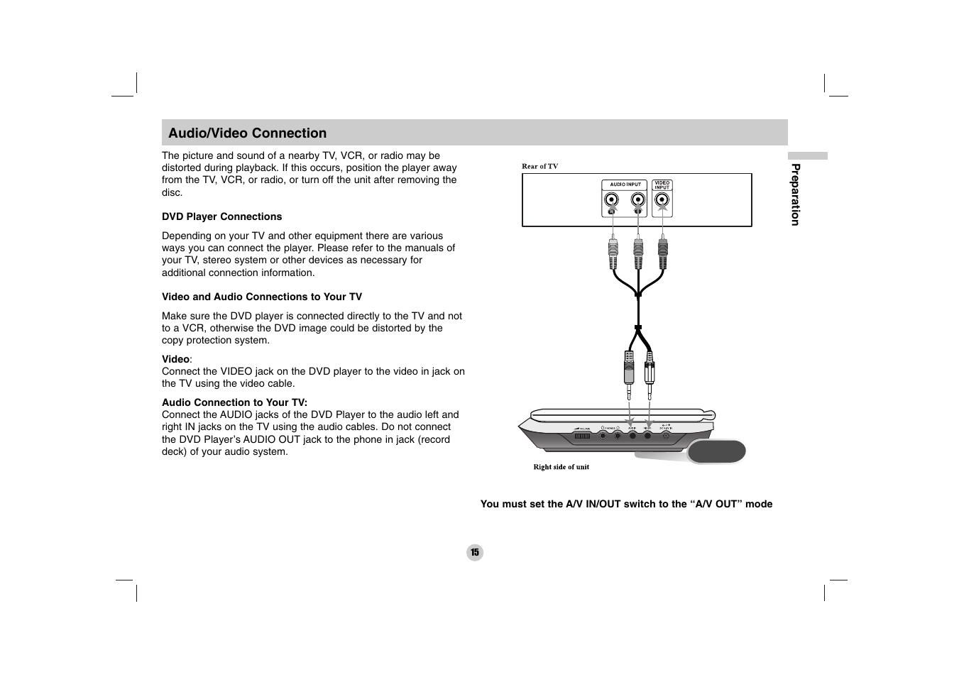 LG DP170 User Manual | Page 15 / 36