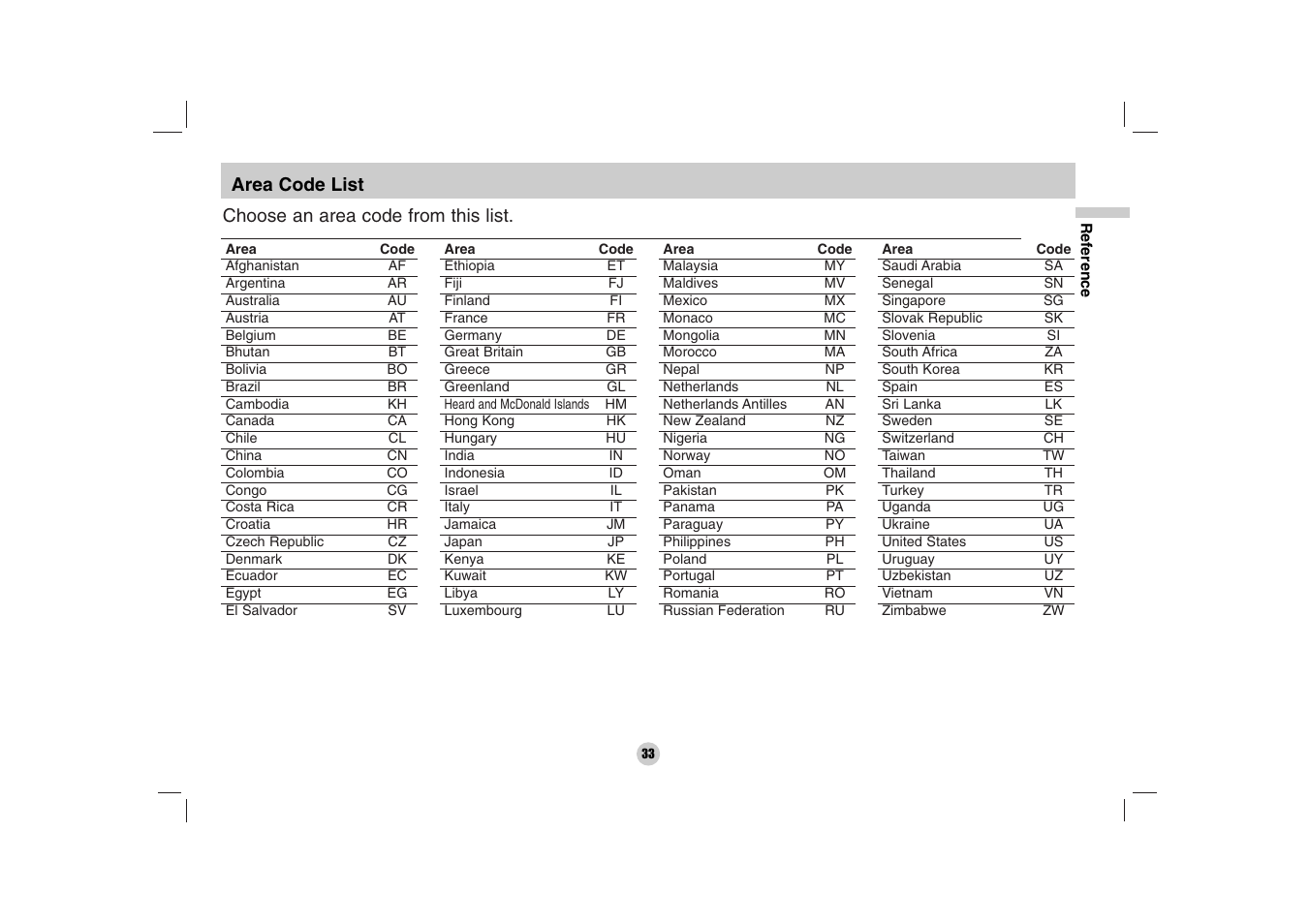LG DP170 User Manual | Page 33 / 36