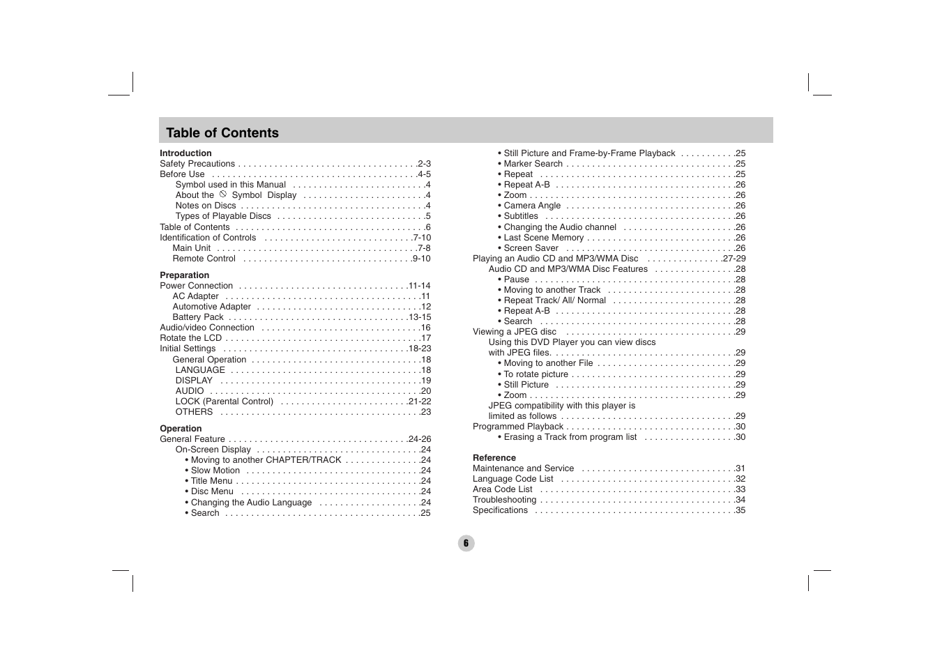 LG DP170 User Manual | Page 6 / 36