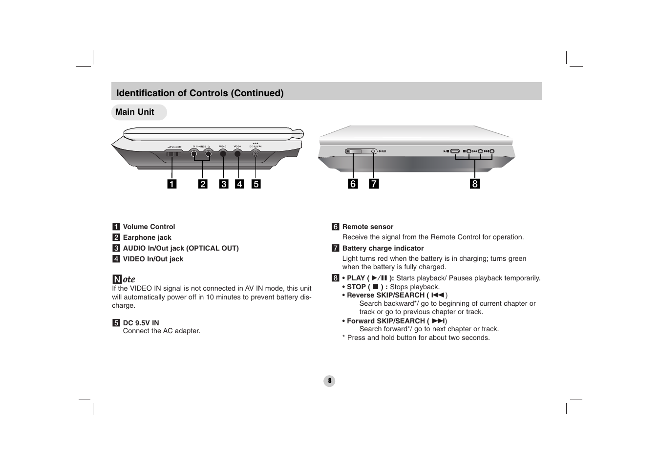 LG DP170 User Manual | Page 8 / 36