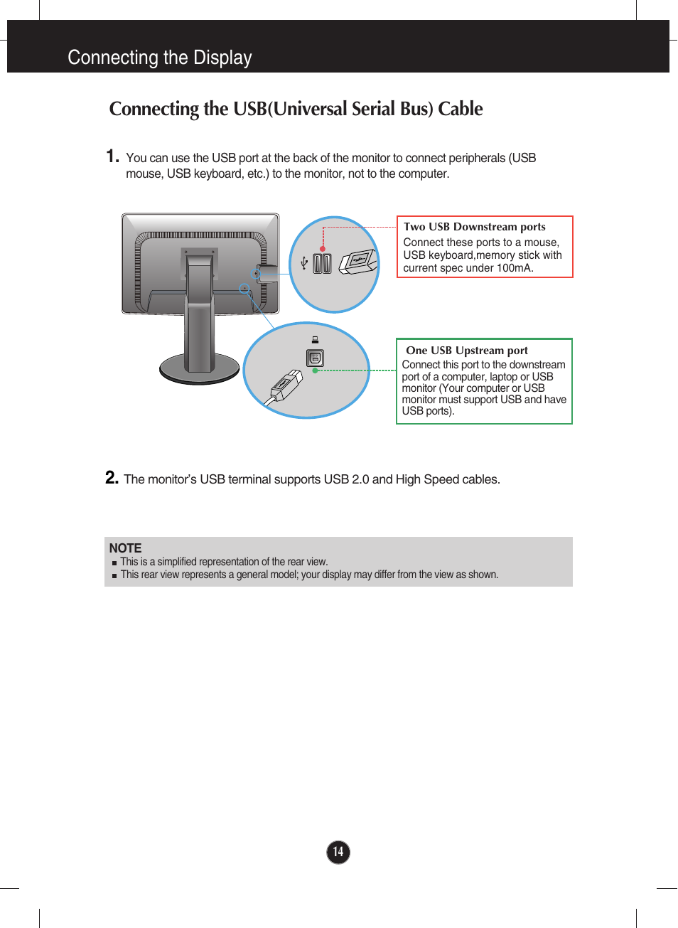 Connecting the usb(universal serial bus) cable | LG LCD MONITOR E2211PU User Manual | Page 15 / 34