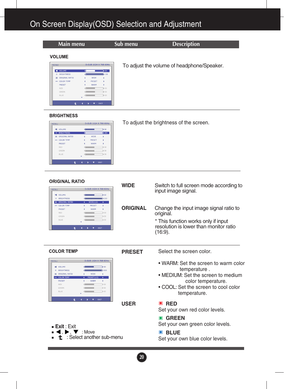 Volume, Brightness, Original ratio | Color temp, On screen display(osd) selection and adjustment | LG LCD MONITOR E2211PU User Manual | Page 21 / 34