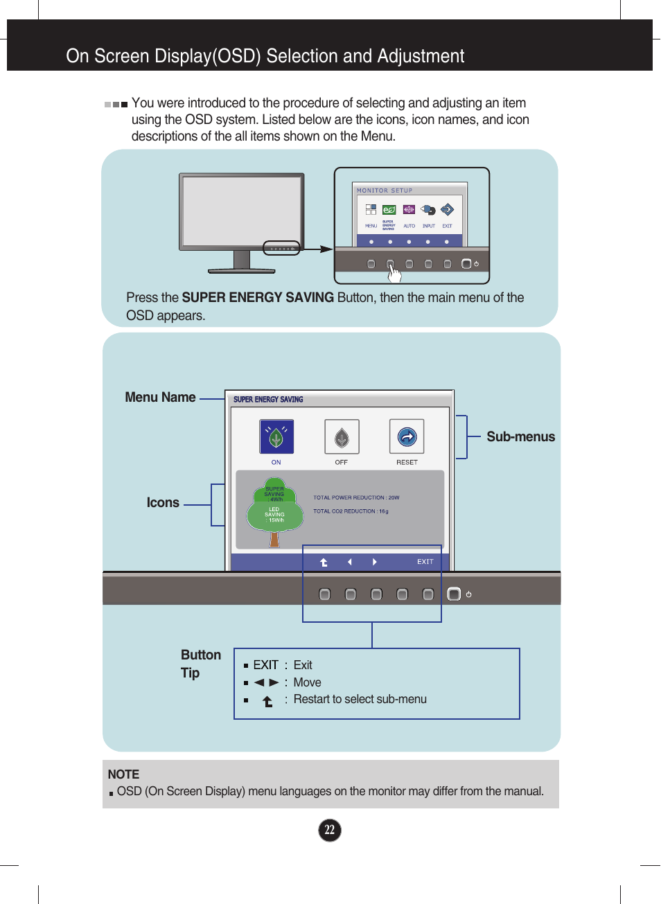 Super energy saving, On screen display(osd) selection and adjustment | LG LCD MONITOR E2211PU User Manual | Page 23 / 34