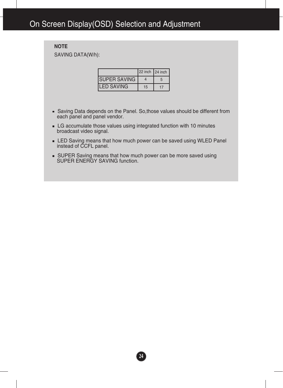 On screen display(osd) selection and adjustment | LG LCD MONITOR E2211PU User Manual | Page 25 / 34