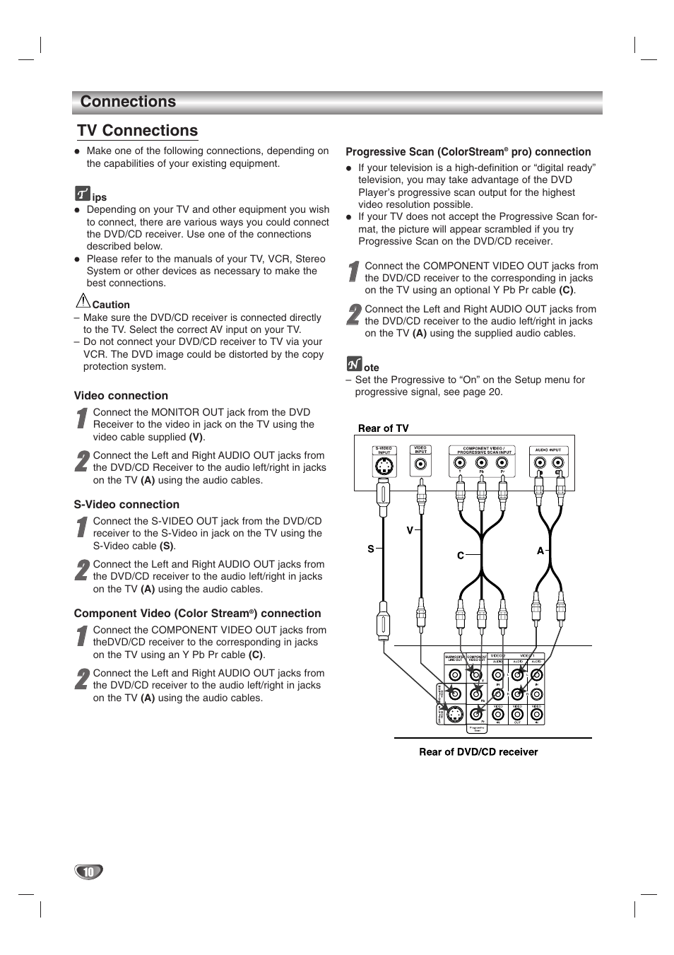 LG HTW316 User Manual | Page 10 / 40