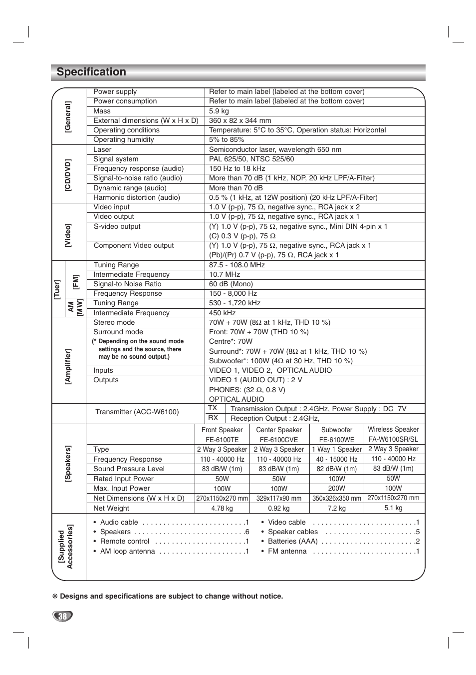 Specification | LG HTW316 User Manual | Page 38 / 40