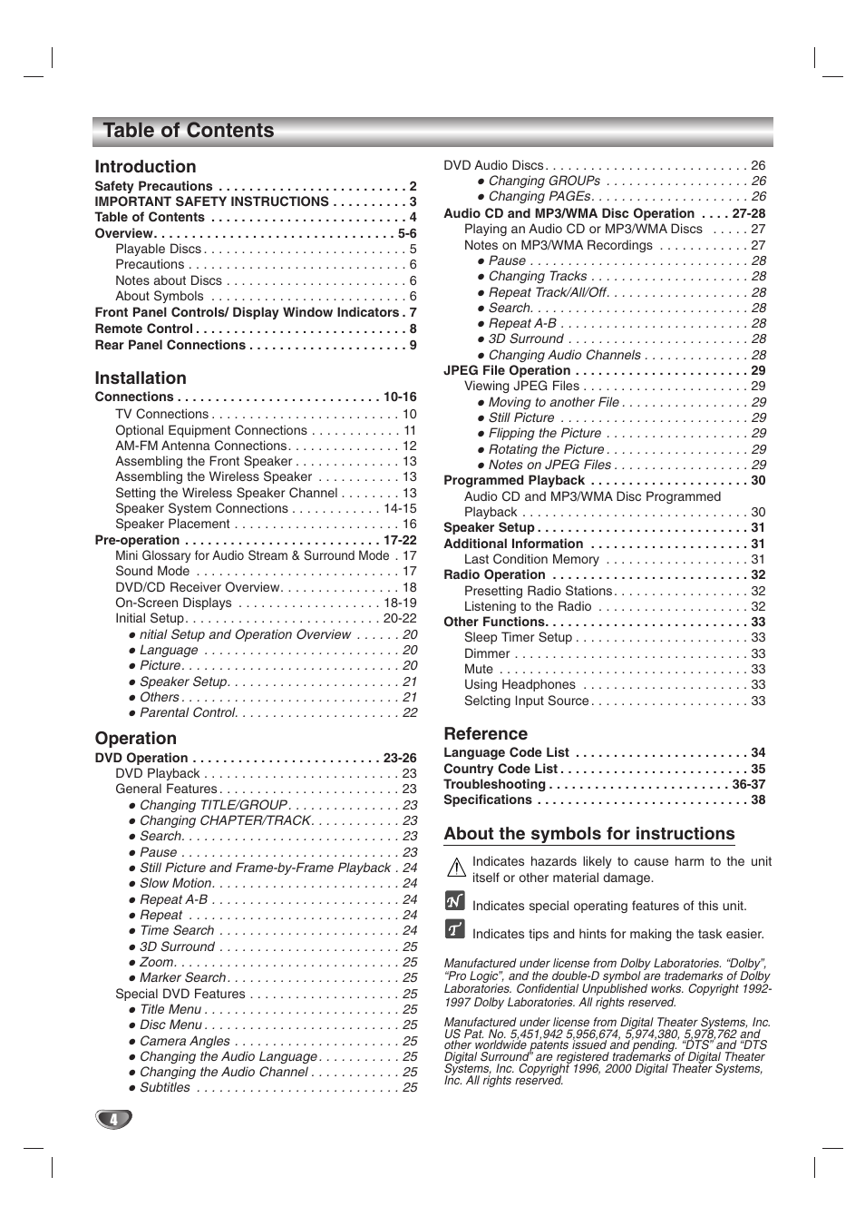 LG HTW316 User Manual | Page 4 / 40