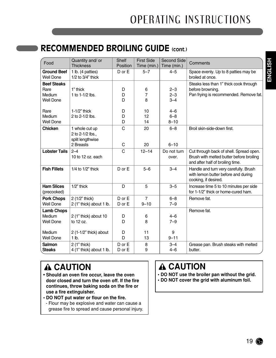 Caution, Recommended broiling guide | LG LWD3081ST User Manual | Page 19 / 42