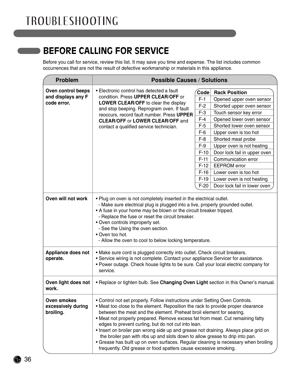 Before calling for service | LG LWD3081ST User Manual | Page 36 / 42