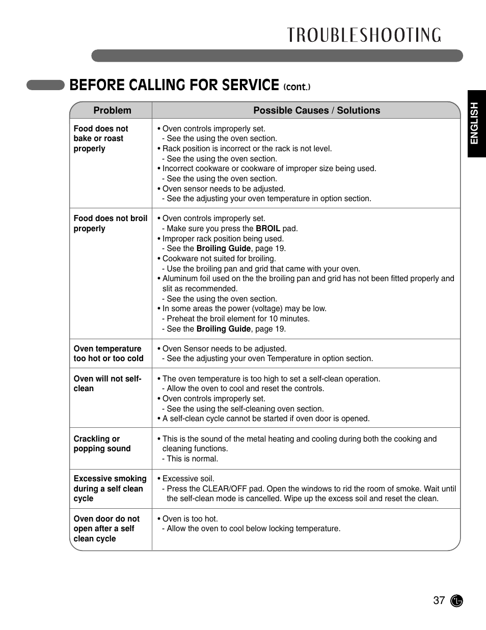 Before calling for service | LG LWD3081ST User Manual | Page 37 / 42