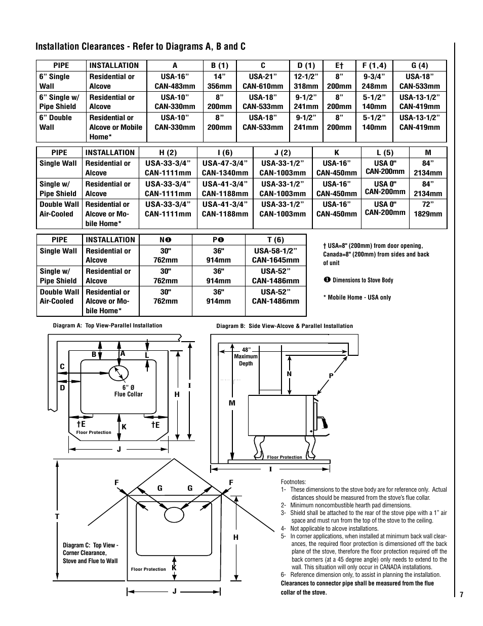 LG MODEL STRIKER S160 User Manual | Page 7 / 22