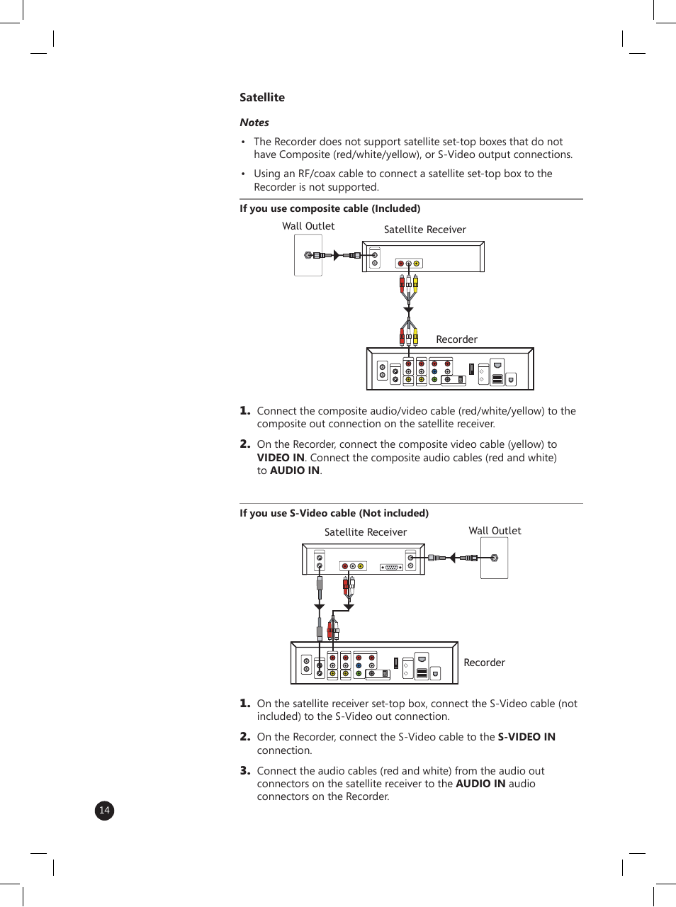 LG LRM-519 User Manual | Page 14 / 74