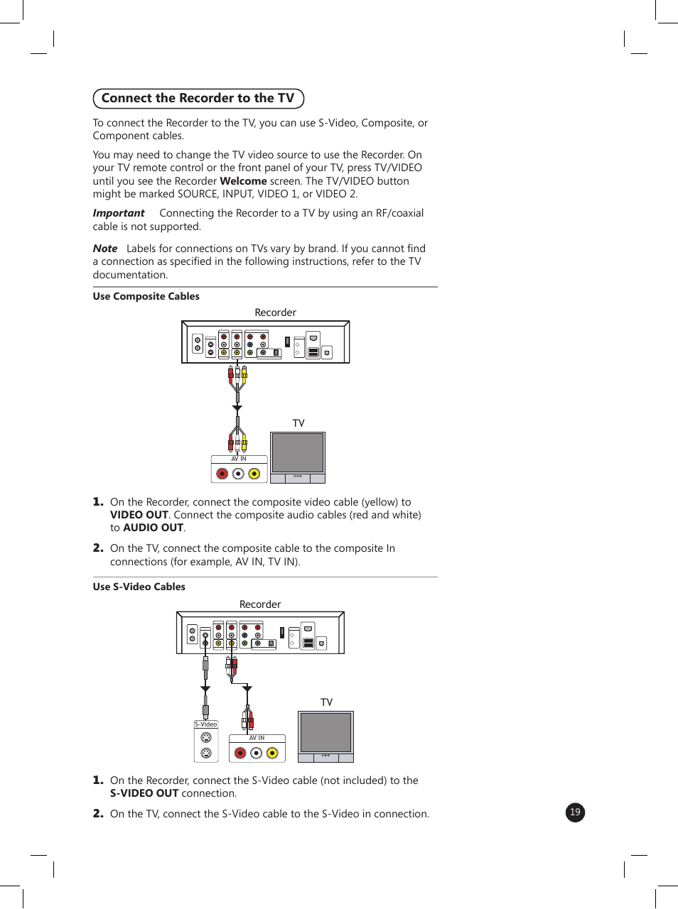 Connect the recorder to the tv | LG LRM-519 User Manual | Page 19 / 74